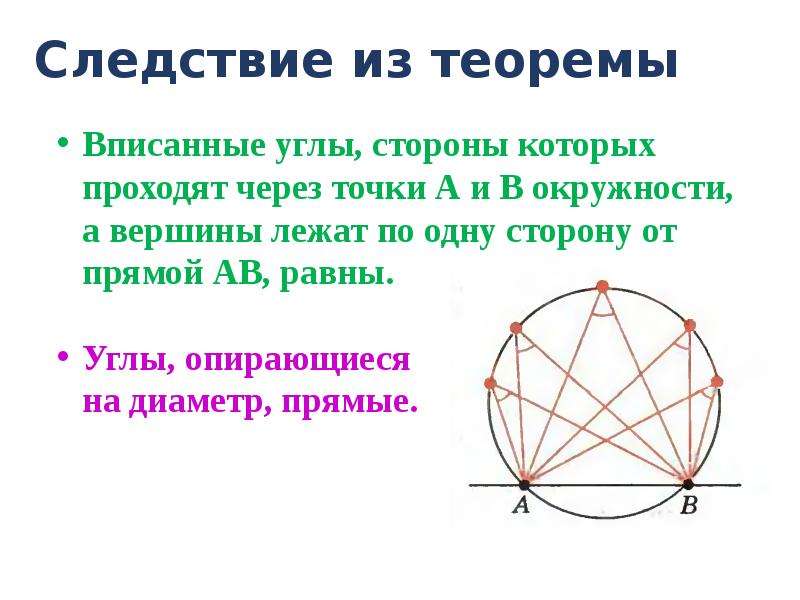 Углы опирающиеся на равные углы. Теорема вписанного угла в окружность. Угол опирающийся на диаметр. Теоремы об углах в окружности. Теорема о вписанном угле в окружность.