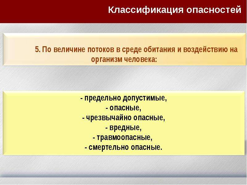 Культура безопасности жизнедеятельности человека в современной среде обитания презентация