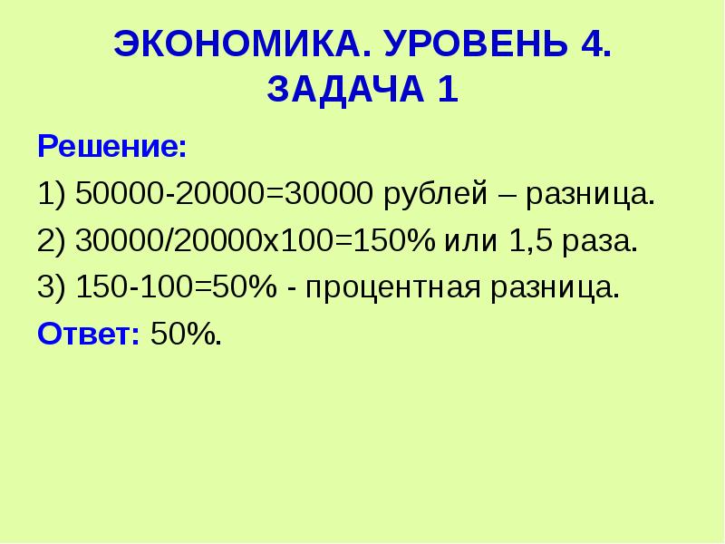  ЭКОНОМИКА. УРОВЕНЬ 4. ЗАДАЧА 1 Решение: 1) 50000-20000=30000 рублей – разница. 2) 30000/20000х100=150% или 1,5 раза. 3) 150-100=50% - процентная разница. Ответ: 50%. 