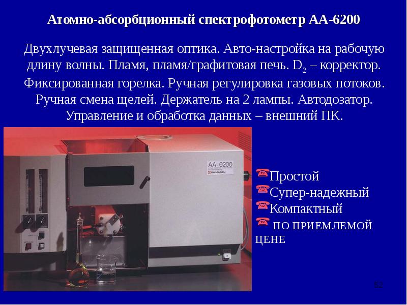 Атомно абсорбционная спектрометрия презентация