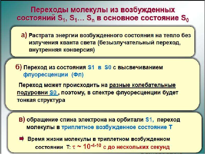 Возбуждение молекулы. Переход молекулы из возбужденного состояние в основное. Время жизни возбужденного состояния. Переход в возбужденное состояние. Молекула в возбужденном состоянии.