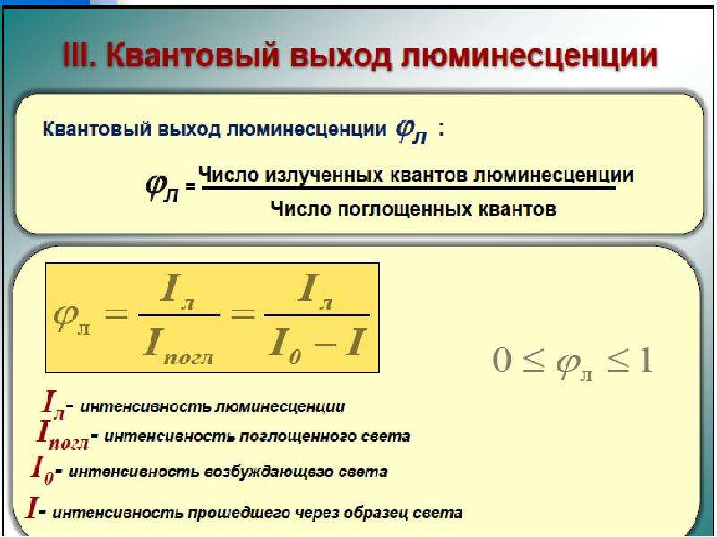 Интенсивность люминесценции