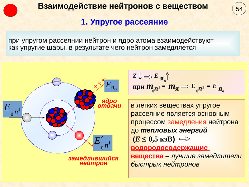 Платина нейтроны. Взаимодействие нейтронов с веществом. При упругом взаимодействии нейтронов с веществом:. Взаимодействие нейтронов с нейтронами. Виды взаимодействия нейтронов с веществом.