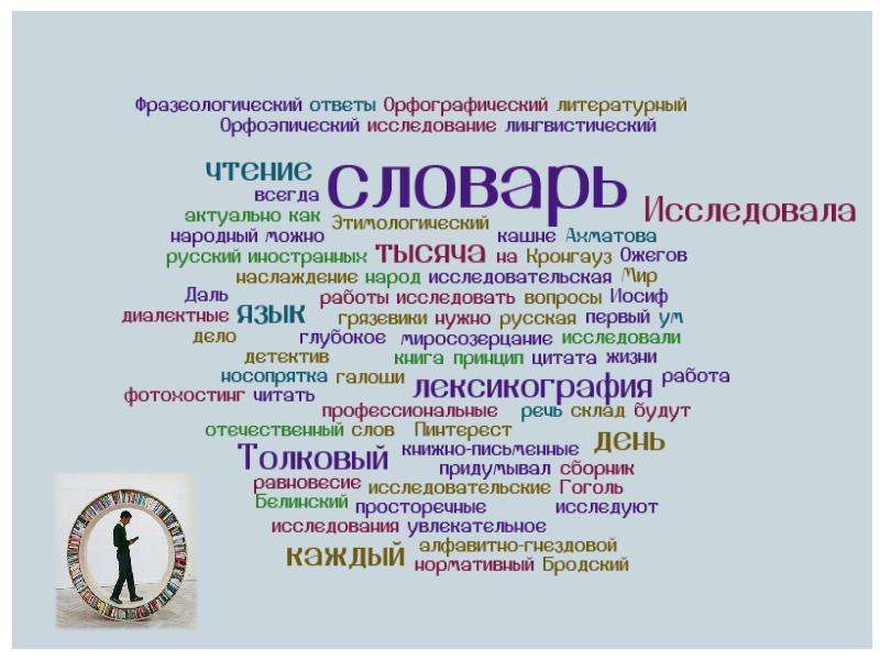 Самое русское слово в мире. Мир словарей. Словари мира. Английский словарь для презентации. Ялтихбстннятнн как прочитать.