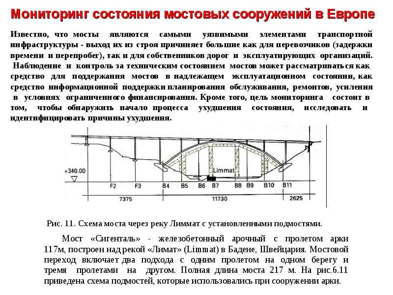 Мониторинг мостов презентация