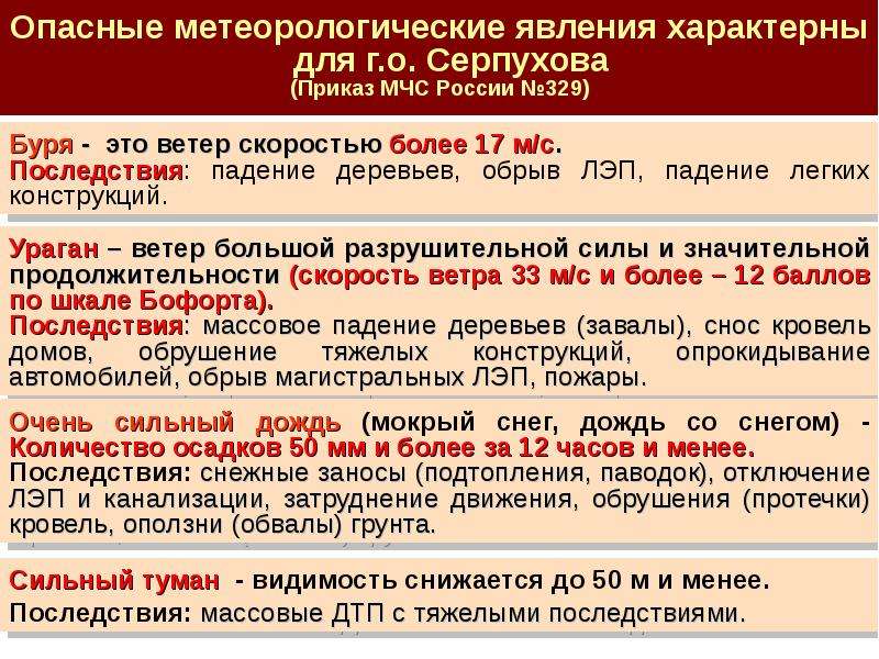 Перечислите опасные метеорологические явления