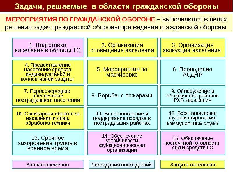 Положение о нфго в организации образец 2022