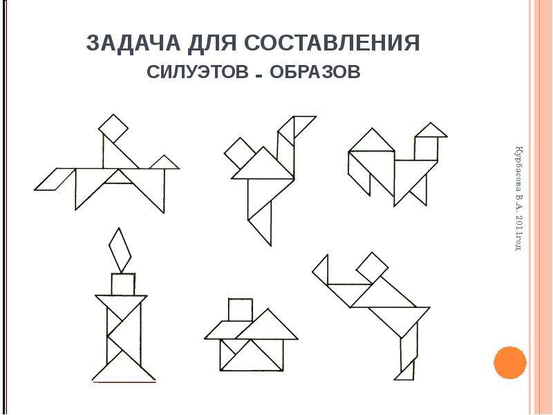 Какими способами можно нарисовать примитив