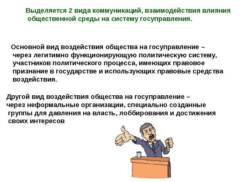 Взаимоотношения власти. Виды коммуникативного взаимодействия. Система взаимодействия власти и общества. Взаимоотношения власти и общества. Мотивация взаимодействия власти и общества.