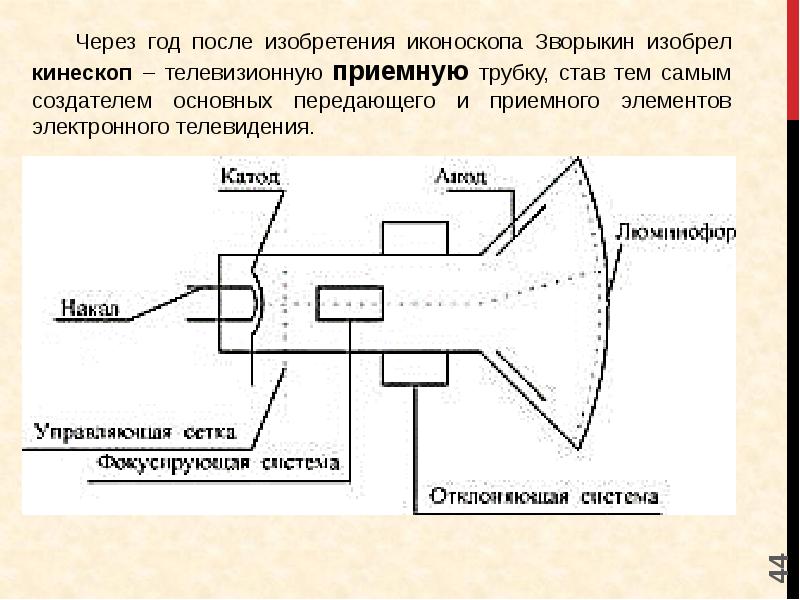 Кинескоп. Зворыкин электронно лучевая трубка. Катодная трубка Зворыкина. Телевизионный кинескоп в. к. Зворыкина. Кинескоп Зворыкина приемная трубка.