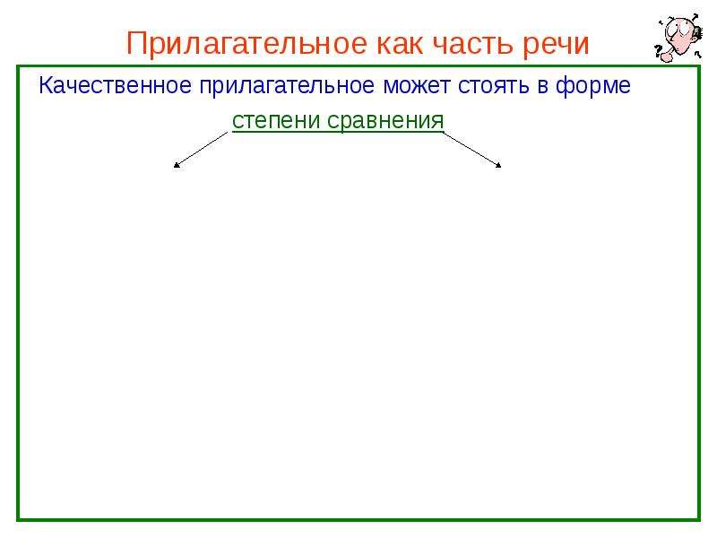 Прилагательное какой линией. Фронт это прилагательный.