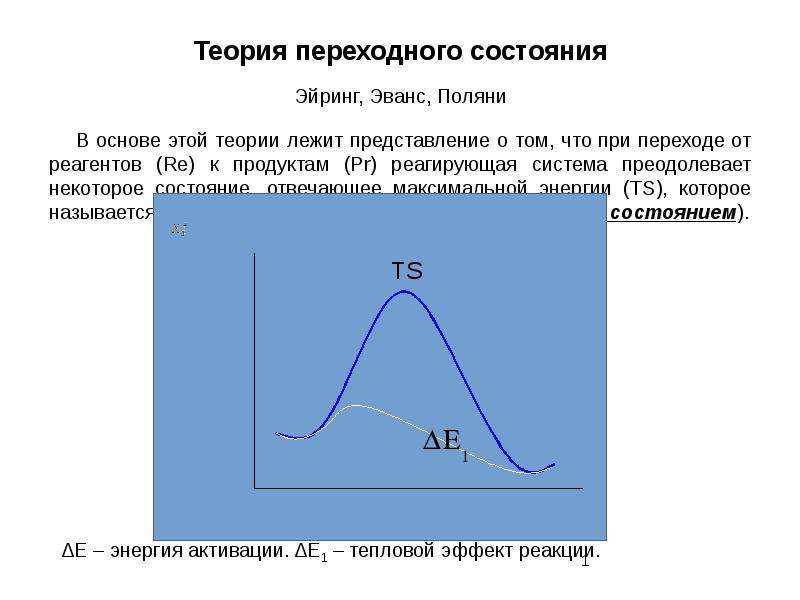 Теория перехода. Теория переходного состояния. Эйринг Поляни Эванс. Теория переходного состояния Эйринга. Теория переходного состояния Поляни.