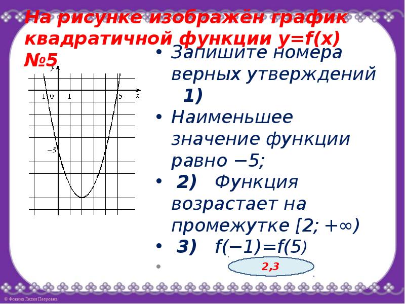 На рисунке изображены график квадратичной функции y f x какие из утверждений о данной функции