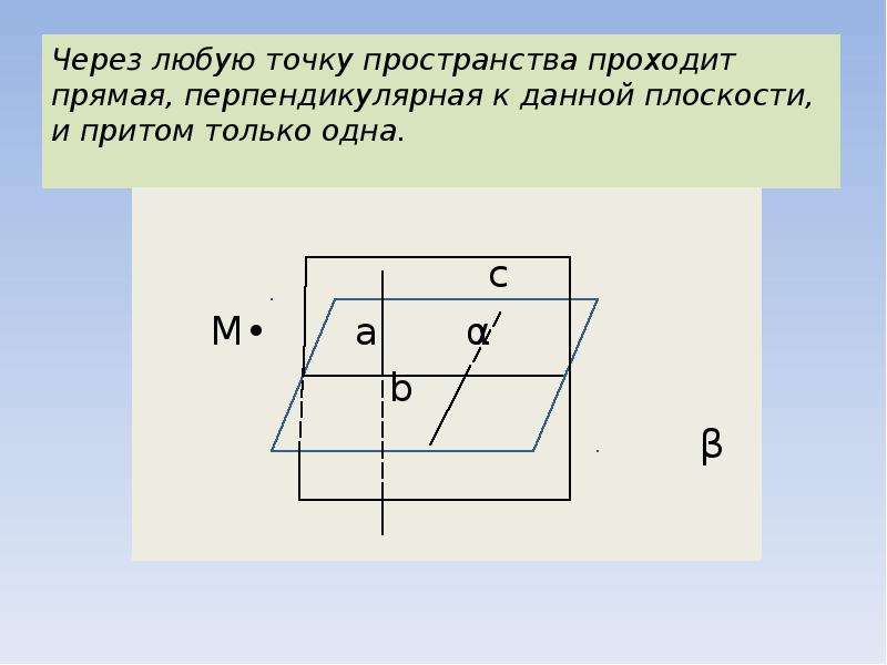 Через точку пространства проходит прямая