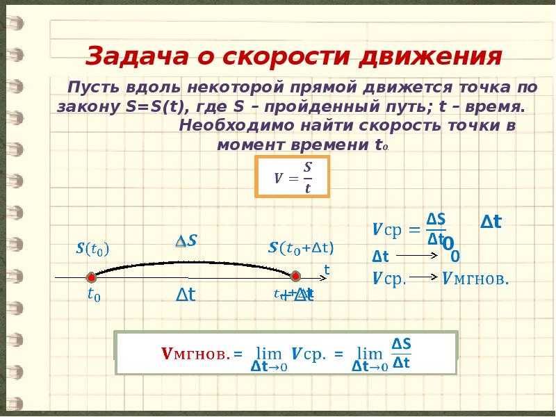 Скорость движения точки по прямой