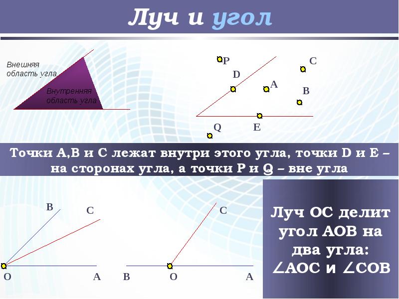 Тест начальные геометрические сведения 7