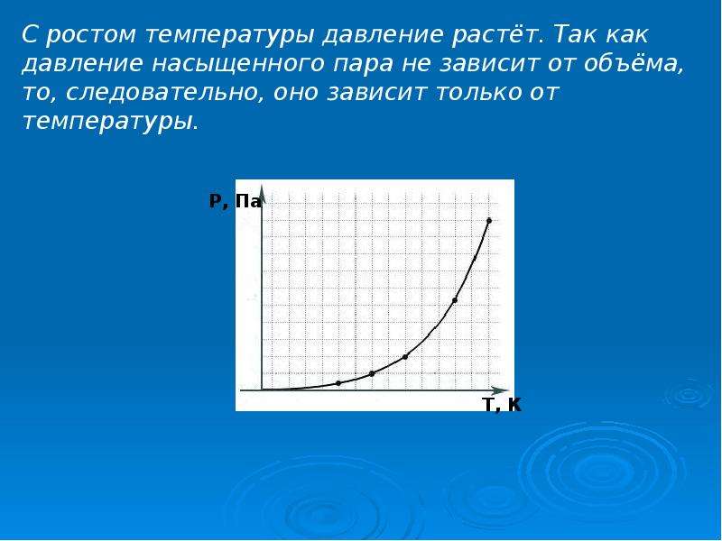 На рисунке показан график зависимости давления разреженного гелия от температуры