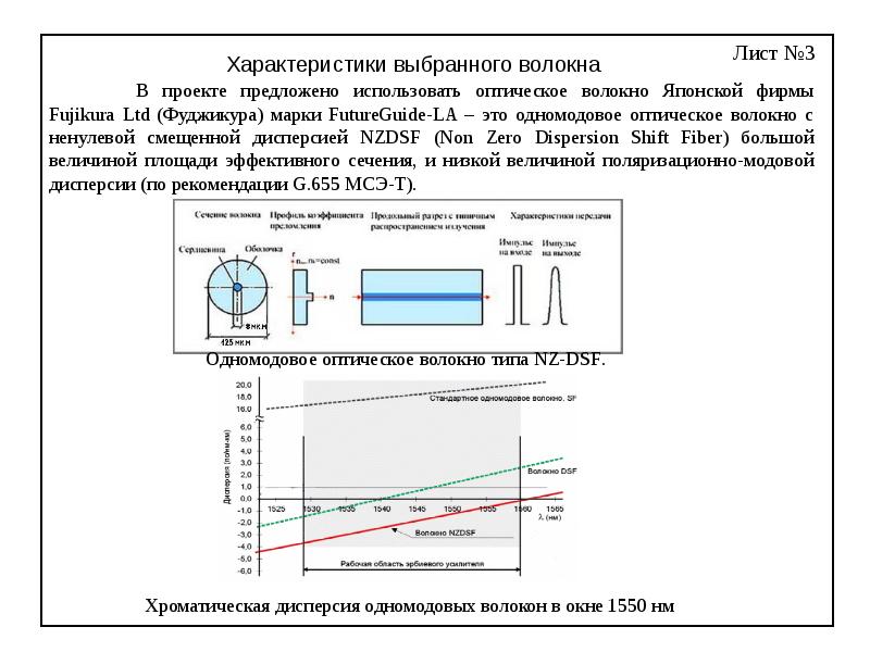 Проектирование волоконно-оптической линии связи между г. Петрозаводск – п. Кончезеро, слайд №3