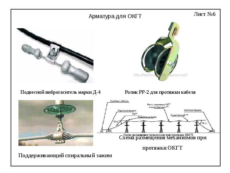 Проектирование волоконно-оптической линии связи между г. Петрозаводск – п. Кончезеро, слайд №6