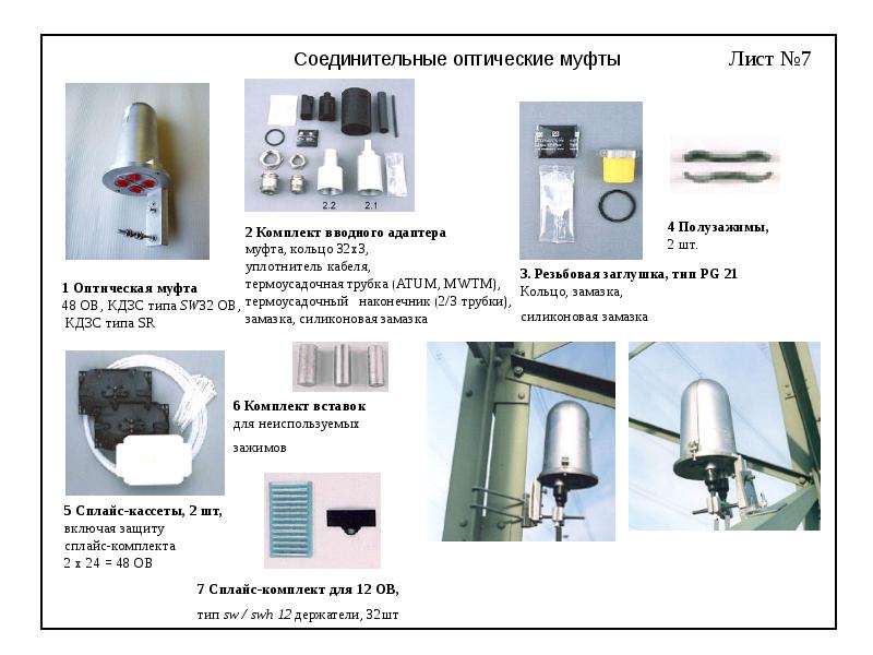 Проектирование волоконно-оптической линии связи между г. Петрозаводск – п. Кончезеро, слайд №7