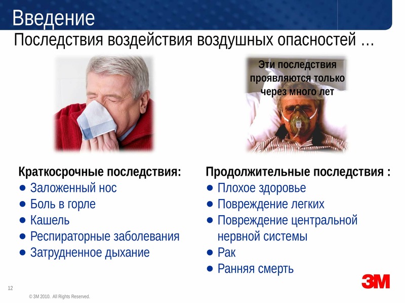 Краткосрочные последствия. Краткосрочные последствия это. Угроза с воздуха. Респираторная поддержка показания и противопоказания.