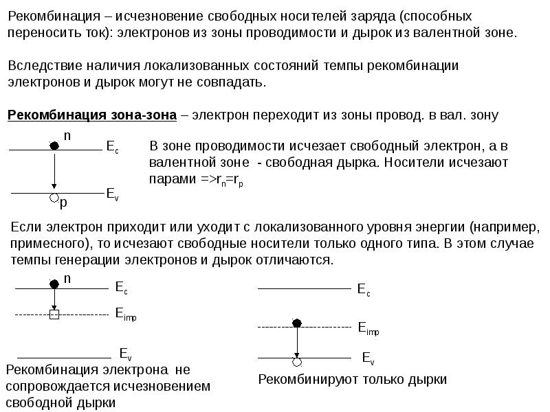 Носители заряда