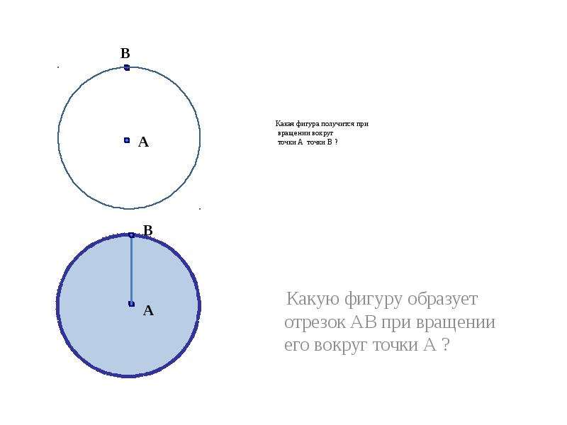 Оборот вокруг точки. Какие фигуры образуются при вращении. Поиск точки вращения отрезка. Точки 123 какая фигура получилась. Что получается из круга при вращении.