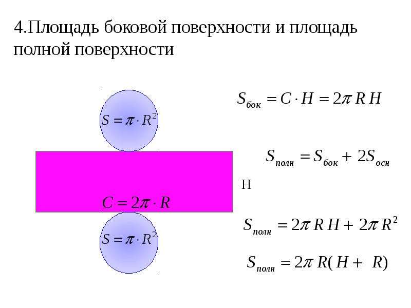 Полная поверхность шара. Шар формула боковой и полной поверхности. Формула полной поверхности шара. Площадь полной поверхности шара формула. Площадь боковой поверхности шара формула.