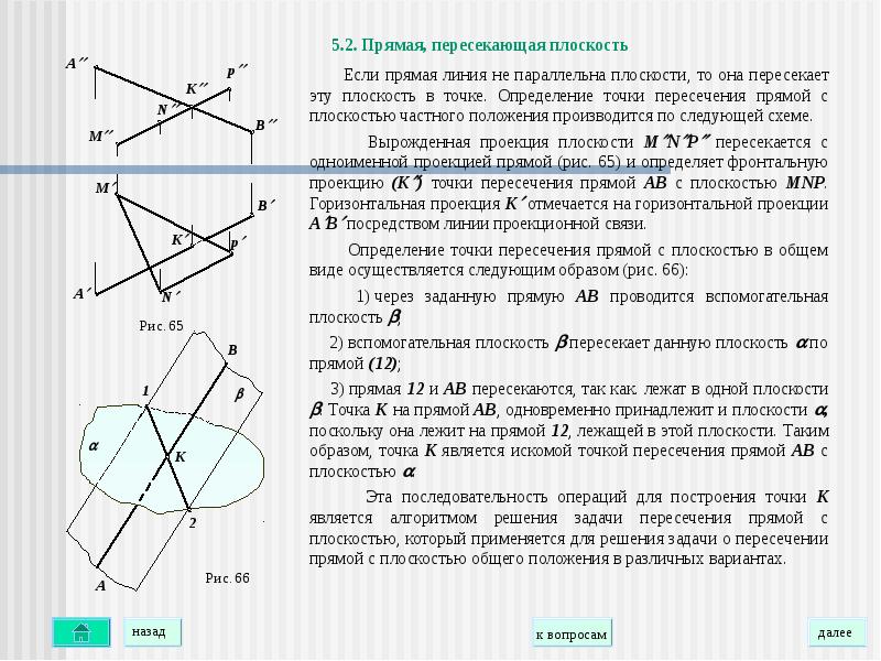 Понятие точки