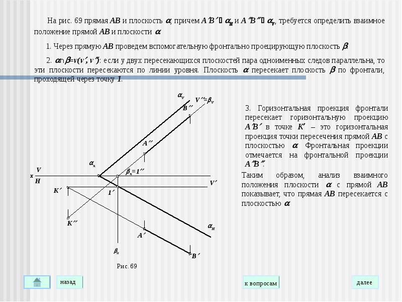 Определите расположение прямой и плоскости