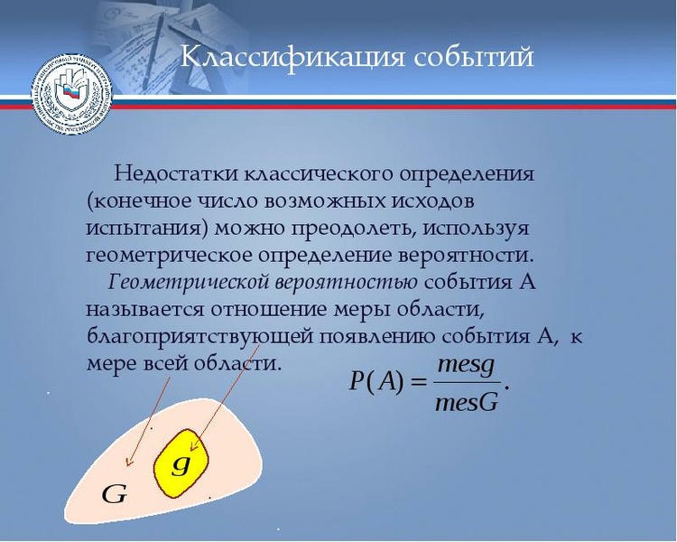 Геометрия вероятность. Недостатки классического определения вероятности. Классификация событий. Классическое определение вероятности. Геометрической вероятностью события а называется…. Классификация и Геометрическая вероятность.