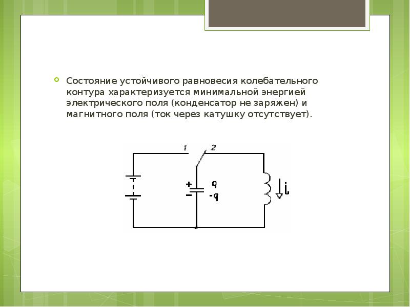 Энергия катушки в колебательном контуре. Состояние колебательного контура. Положение равновесия колебательного контура. Стадии колебательного процесса в колебательном контуре. Колебательный контур изображает схема.