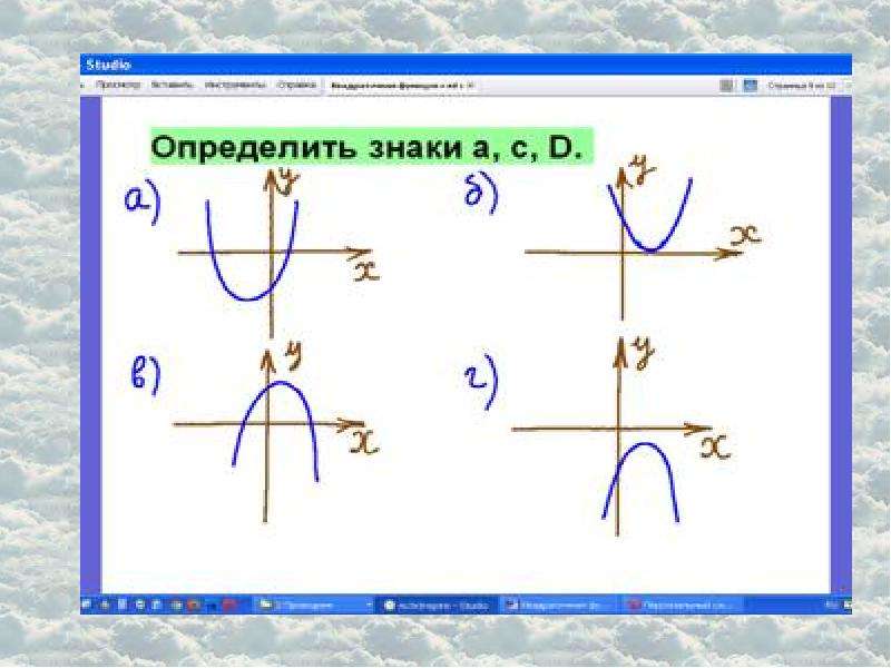 На одном из рисунков изображена парабола