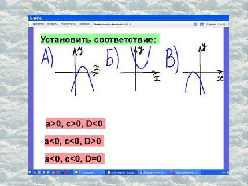 Многоликая парабола