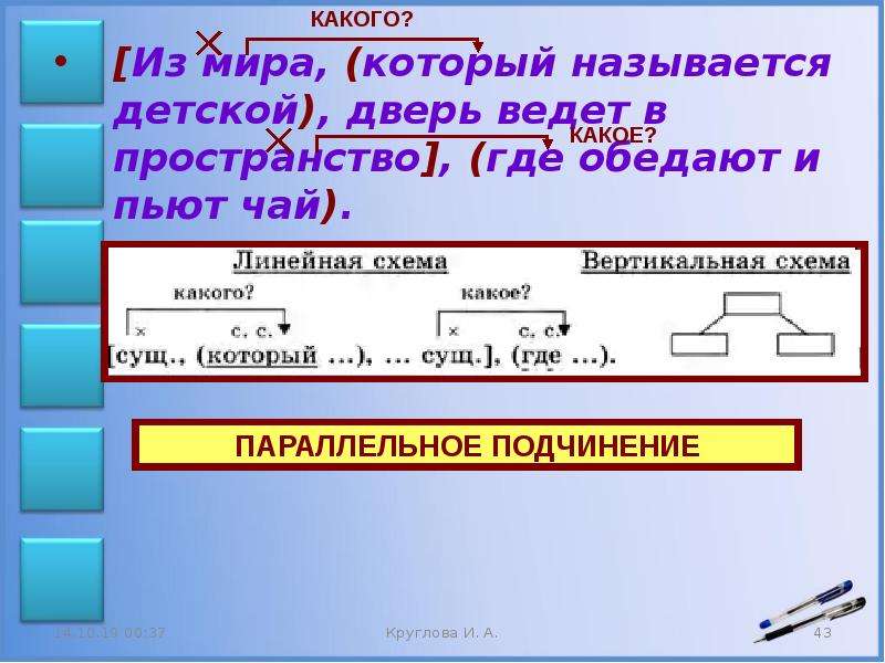 Пространство предложения. Сложные предложения в мире. 15 Сложных предложений. Из мира который называется детской дверь схема предложения. Вести предложение.