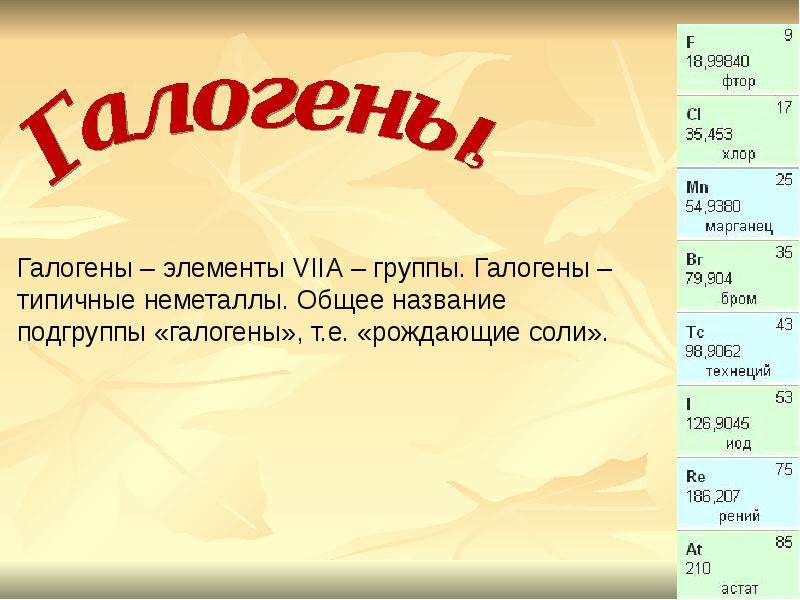 Галоген буква. Галогены. Галогены презентация. Рождающие соли галогены. Галогены кратко.