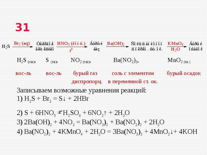 В реакции схема которой h2s br2 s hbr окислителем является