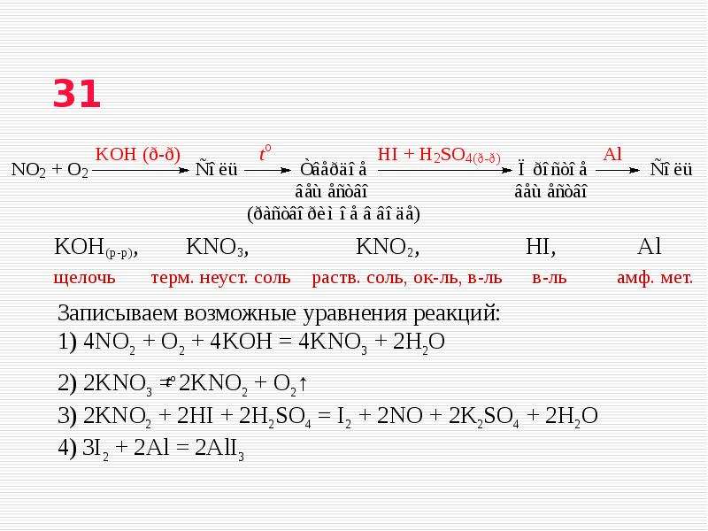 Al2o3 hno3 al no3 h2o. No2+Koh метод полуреакций. No2+Koh уравнение реакции. Koh+no2 уравнение. No2 Koh kno2 kno3.