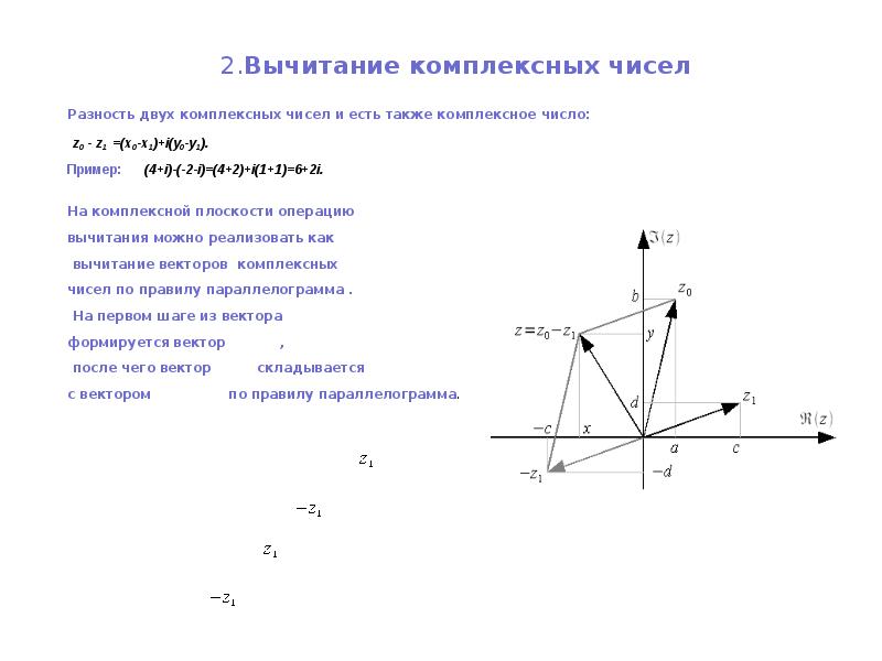 Изображение комплексных чисел на комплексной плоскости