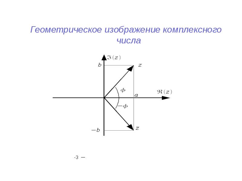 Изобразить на комплексной