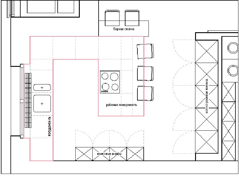 Планировка кухни схема