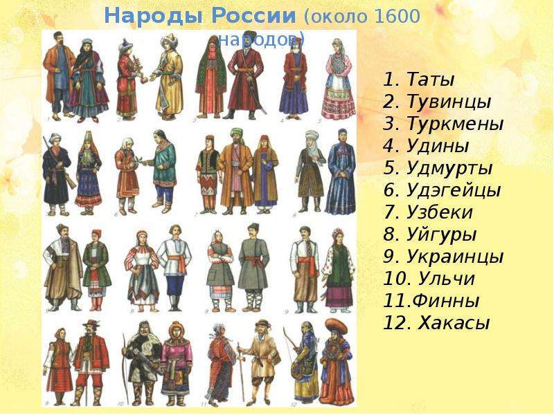 Проект народы россии 5 класс