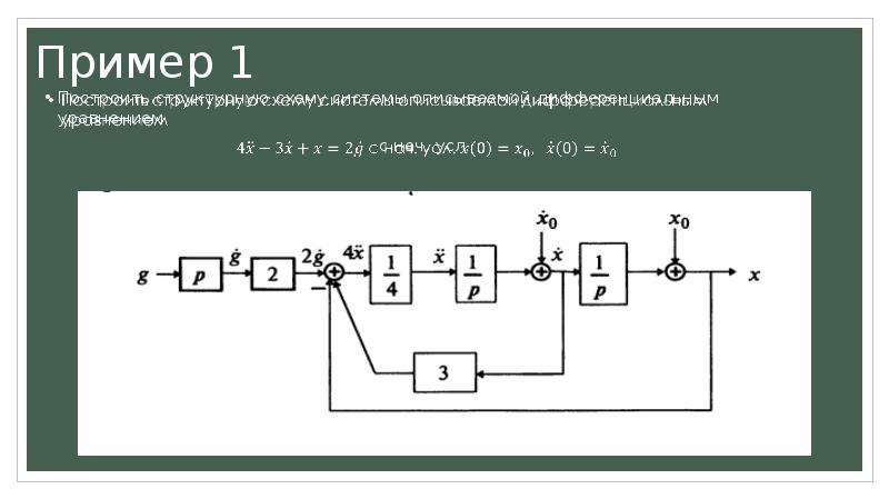 Построение структурных схем. Структурная схема дифференциального уравнения. Структурная схема по дифференциальному уравнению. Построение структурной схемы. Построить структурную схему системы.