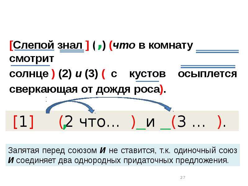 3 сложных предложения с различными видами связи. Знаки препинания в сложном предложении с разными видами связи. Предложения с различными видами связи. Задание 20 ЕГЭ пунктуация в сложных. Слепой знал.