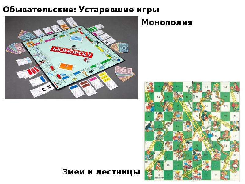 Виды настольных игр проект