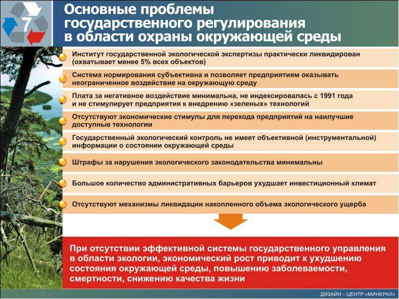 Принципы охраны среды. Охрана окружающей среды в России. Правовые проблемы охраны окружающей среды. Регулирование охраны окружающей среды. Экологическое право.