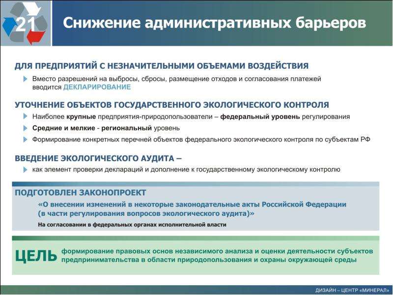 Мониторинг среды организации. Цель и задачи мониторинга среды обитания. Мониторинг среды обитания в охране труда. Мониторинг среды API.