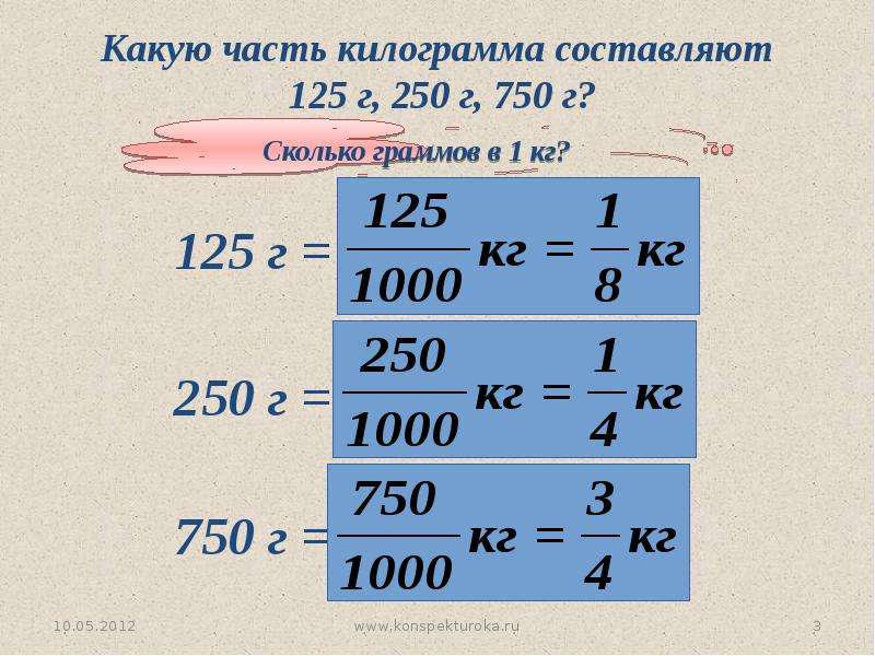 21 сократите дробь