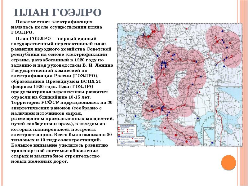 Электрификация сельского хозяйства презентация