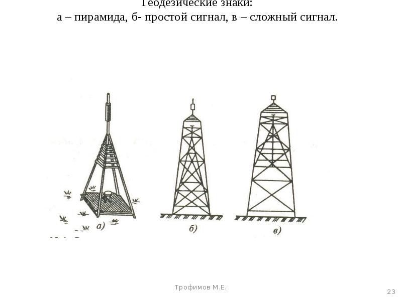 Пирамида для стекла чертеж с размерами